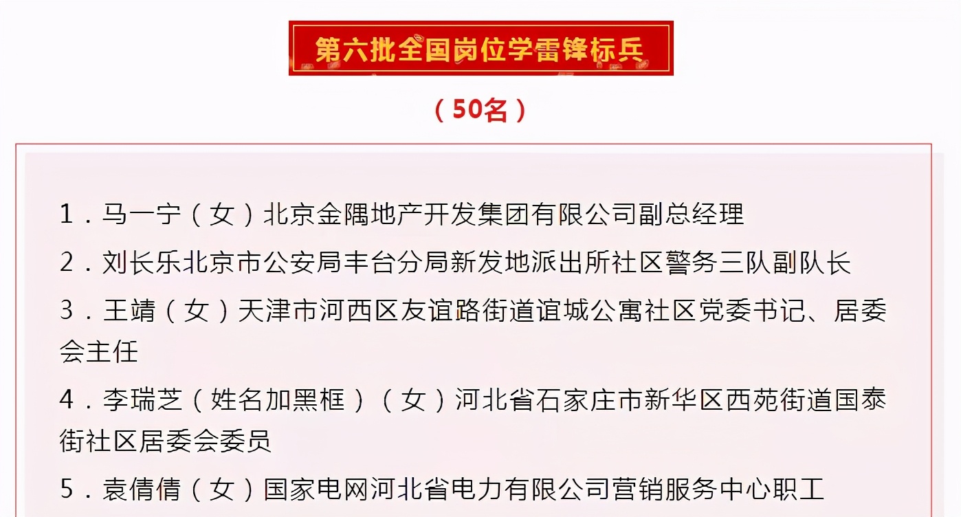 江西省第三人民醫院陳樂蓉同志獲評“第六批全國崗位學雷鋒標兵”