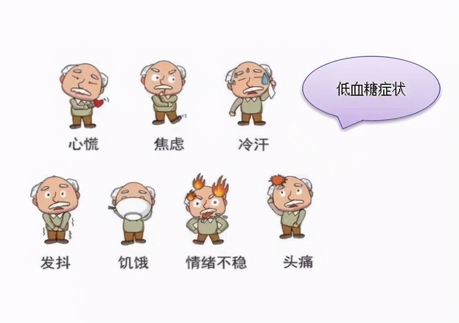 關(guān)于糖尿病，你知道多少？